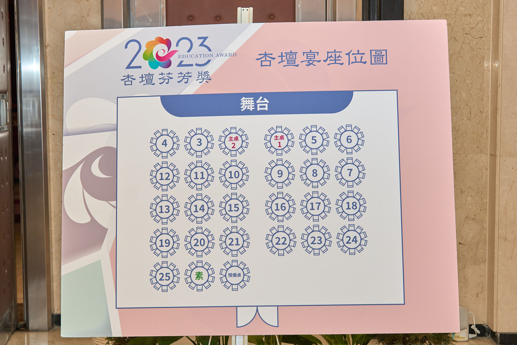 指引牌
